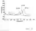 Fig. 07 - Electrochemical sensor