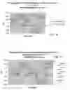 Fig. 10 - ROBUST POTENTIOMETRIC SENSOR