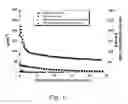 Fig. 12 - Nanostructured sorbent materials for capturing environmental mercury vapor