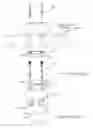 Fig. 09 - Kit for fastening and locking of components