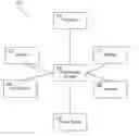 Fig. 01 - METHOD FOR TREATING ODOR IN WASTEWATER