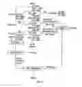 Fig. 03 - Method of removing iron and calcium from a geothermal brine