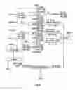 Fig. 04 - Method of removing iron and calcium from a geothermal brine