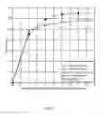 Fig. 05 - Method and device for extraction of liquids from a solid particle material