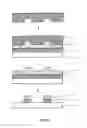 Fig. 02 - Imprint lithography method and apparatus
