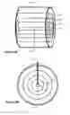 Fig. 06 - RF heating of a dielectric fluid
