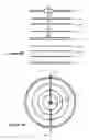 Fig. 07 - RF heating of a dielectric fluid