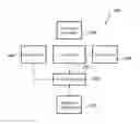 Fig. 01 - Instrument parameter setting method