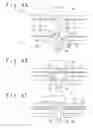 Fig. 04 - Unmanned aircraft system and operation method thereof