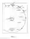 Fig. 03 - Retro-geo spinning satellite utilizing time delay integration (TDI) for geosynchronous surveillance