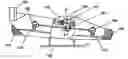 Fig. 01 - Control flows and forces in VTOL vehicles