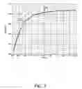 Fig. 05 - Electrical termination circuit for a traveling-wave optoelectronic device
