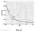 Fig. 06 - Electrical termination circuit for a traveling-wave optoelectronic device