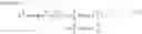 Fig. 09 - Optical encoder having a single signal track and an optical detecting part with sine and cosine signals