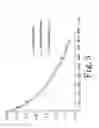 Fig. 06 - GAS CONCENTRATION MEASUREMENT DEVICE AND METHOD THEREOF