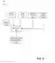 Fig. 09 - Precision peak matching in liquid chromatography-mass spectroscopy