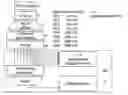 Fig. 01 - Fast time-of-flight mass spectrometer with improved data acquisition system