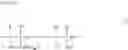 Fig. 02 - Lubricant composition for refrigerating machines