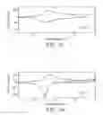 Fig. 09 - Cathode compositions for lithium-ion electrochemical cells