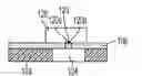 Fig. 01 - Chemical mechanical polishing stop layer for fully amorphous phase change memory pore cell