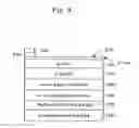 Fig. 08 - Diode having vertical structure and method of manufacturing the same