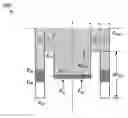Fig. 01 - Tunnel field effect devices