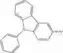 Fig. 20 - Electroactive materials