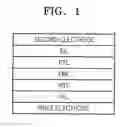 Fig. 02 - Organic light-emitting device