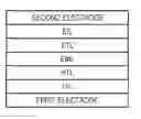Fig. 01 - Organic light-emitting device