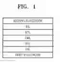 Fig. 02 - Organic light-emitting device