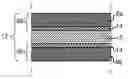 Fig. 01 - Method for manufacturing a multi-layer stack structure with improved WVTR barrier property