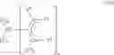 Fig. 07 - Transition metal complexes comprising carbene ligands serving as emitters for organic light-emitting diodes (OLED's)