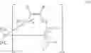 Fig. 28 - Transition metal complexes comprising carbene ligands serving as emitters for organic light-emitting diodes (OLED's)