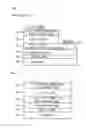 Fig. 02 - Light-emitting device and manufacturing method therof