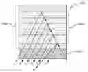 Fig. 01 - High reflectivity mirrors and method for making same