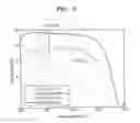 Fig. 03 - Light emitting devices and methods of manufacturing the same