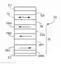 Fig. 01 - Magnetic tunnel junction with electronically reflective insulative spacer