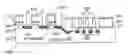 Fig. 01 - Guard ring structures and method of fabricating thereof