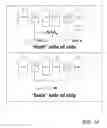 Fig. 09 - Method, structure, and design structure for a through-silicon-via Wilkinson power divider