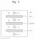 Fig. 03 - Semiconductor package and method of fabricating the same