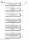 Fig. 04 - Refractory metal nitride capped electrical contact and method for frabricating same