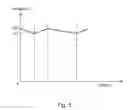 Fig. 06 - System For Efficient Energy Generation