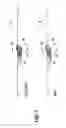 Fig. 06 - Control device for electricity supply to a headlamp