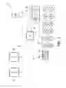 Fig. 02 - AREA BASED LIGHTING CONTROL SYSTEM INCLUDING LOCAL LUMINAIRE CONTROL