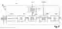 Fig. 07 - Active rectification for a variable-frequency synchronous generator