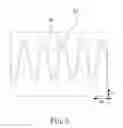 Fig. 05 - Method for verifying the bandwidth and phase of a digital power control system