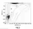 Fig. 03 - Removing effects of near surface geology from surface-to-borehole electromagnetic data