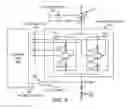 Fig. 07 - Methods and systems to calibrate push-pull drivers