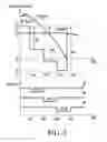 Fig. 03 - Power transistor with turn off control and method for operating