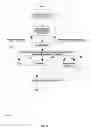 Fig. 07 - Integrated smart power switch